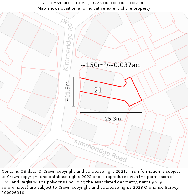 21, KIMMERIDGE ROAD, CUMNOR, OXFORD, OX2 9RF: Plot and title map