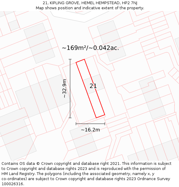 21, KIPLING GROVE, HEMEL HEMPSTEAD, HP2 7NJ: Plot and title map