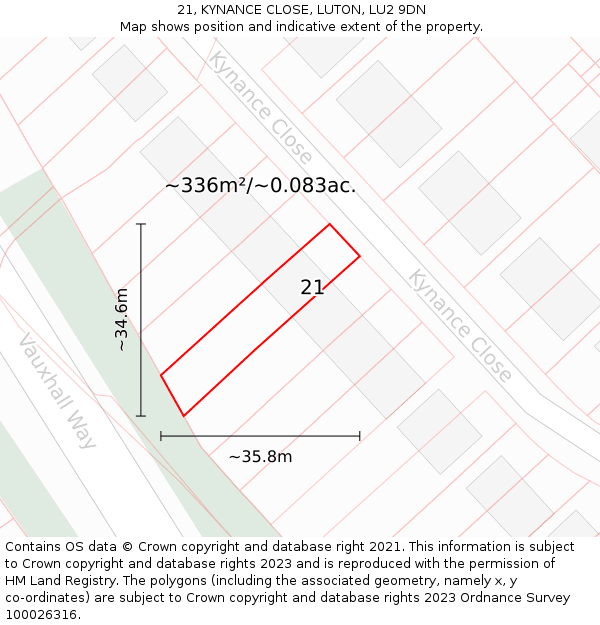 21, KYNANCE CLOSE, LUTON, LU2 9DN: Plot and title map