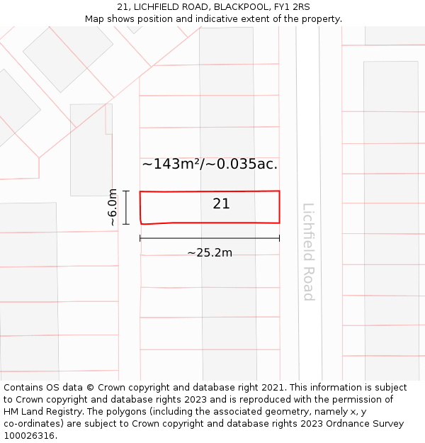21, LICHFIELD ROAD, BLACKPOOL, FY1 2RS: Plot and title map