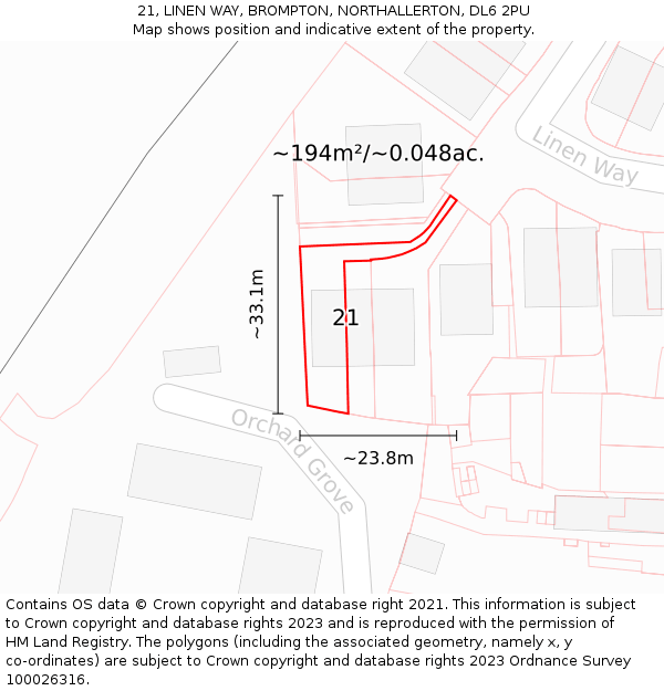 21, LINEN WAY, BROMPTON, NORTHALLERTON, DL6 2PU: Plot and title map