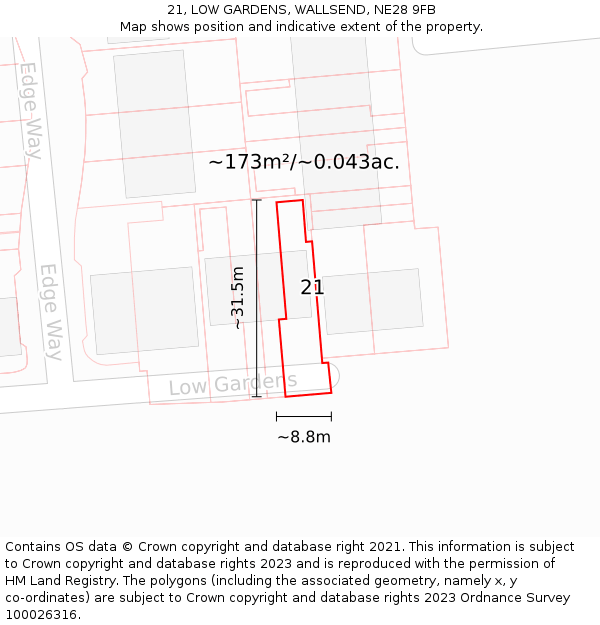 21, LOW GARDENS, WALLSEND, NE28 9FB: Plot and title map