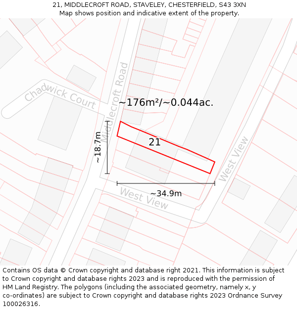 21, MIDDLECROFT ROAD, STAVELEY, CHESTERFIELD, S43 3XN: Plot and title map