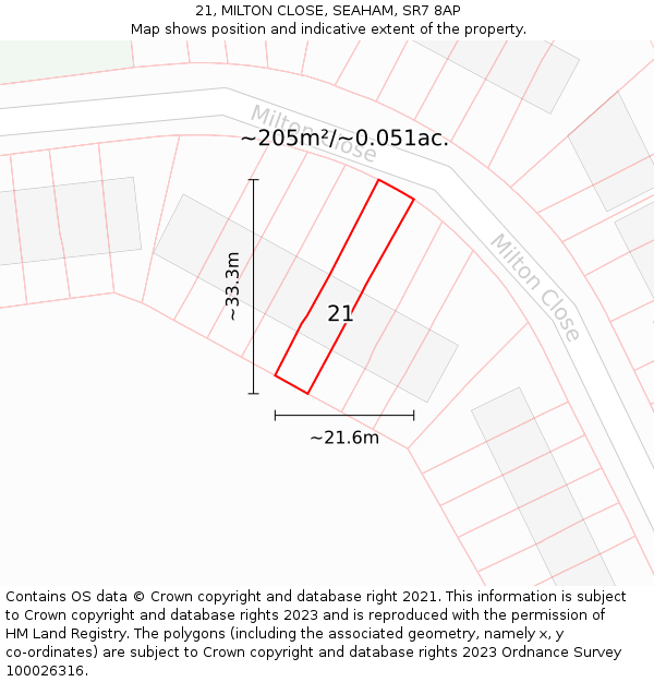 21, MILTON CLOSE, SEAHAM, SR7 8AP: Plot and title map