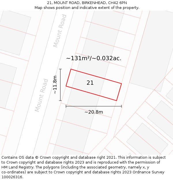 21, MOUNT ROAD, BIRKENHEAD, CH42 6PN: Plot and title map