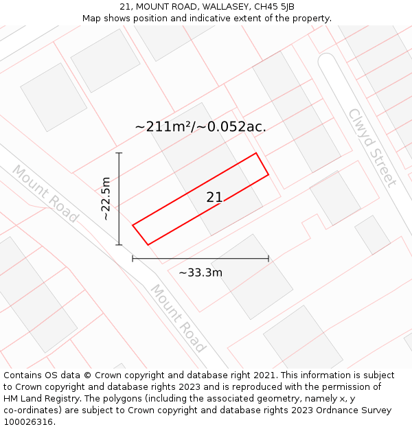 21, MOUNT ROAD, WALLASEY, CH45 5JB: Plot and title map