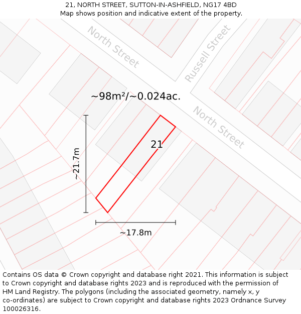 21, NORTH STREET, SUTTON-IN-ASHFIELD, NG17 4BD: Plot and title map