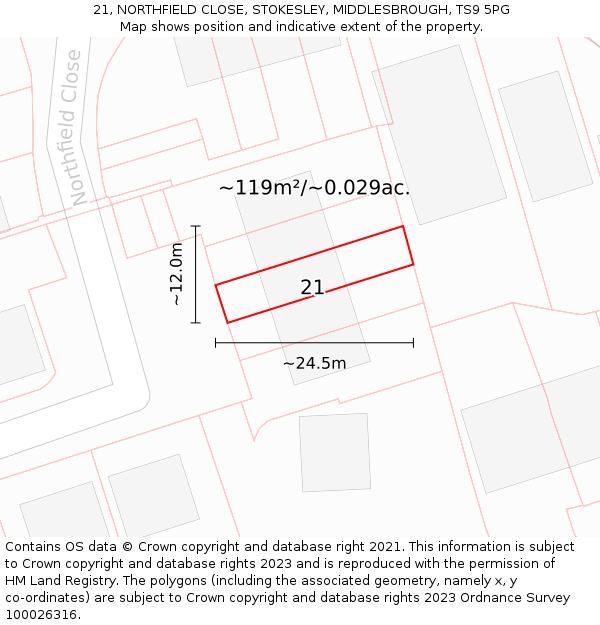 21, NORTHFIELD CLOSE, STOKESLEY, MIDDLESBROUGH, TS9 5PG: Plot and title map