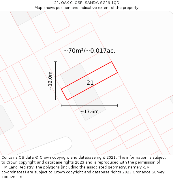21, OAK CLOSE, SANDY, SG19 1QD: Plot and title map