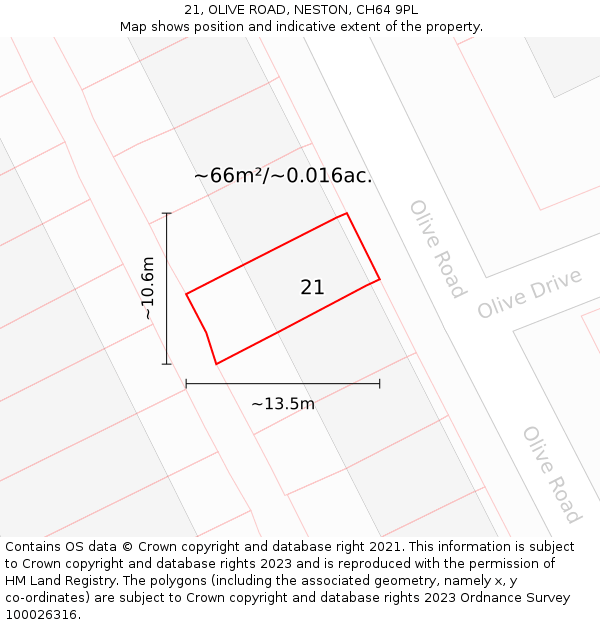 21, OLIVE ROAD, NESTON, CH64 9PL: Plot and title map