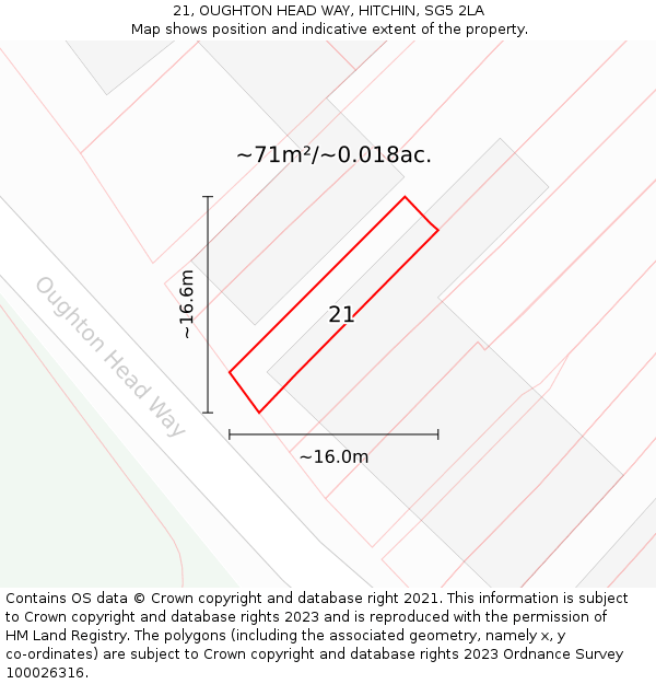 21, OUGHTON HEAD WAY, HITCHIN, SG5 2LA: Plot and title map