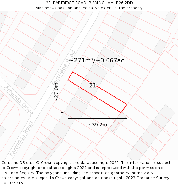 21, PARTRIDGE ROAD, BIRMINGHAM, B26 2DD: Plot and title map