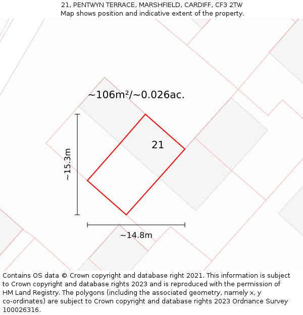 21, PENTWYN TERRACE, MARSHFIELD, CARDIFF, CF3 2TW: Plot and title map