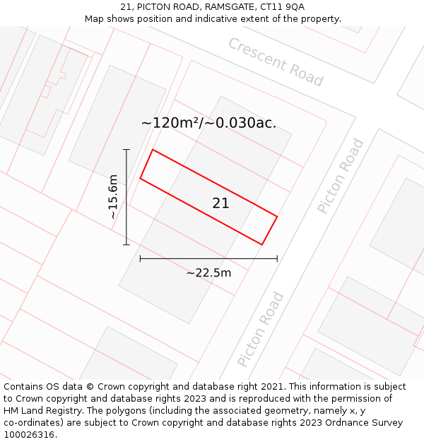 21, PICTON ROAD, RAMSGATE, CT11 9QA: Plot and title map