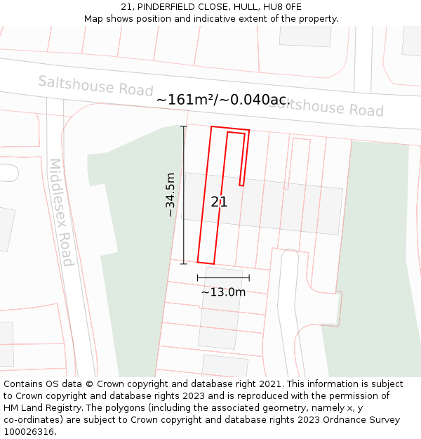 21, PINDERFIELD CLOSE, HULL, HU8 0FE: Plot and title map