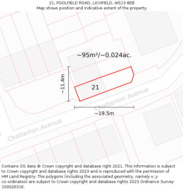 21, POOLFIELD ROAD, LICHFIELD, WS13 8EB: Plot and title map