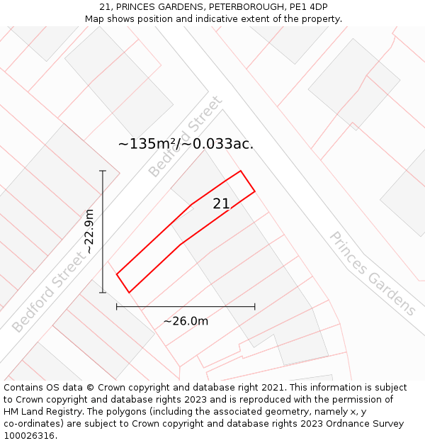 21, PRINCES GARDENS, PETERBOROUGH, PE1 4DP: Plot and title map