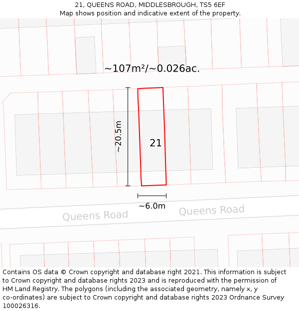 21, QUEENS ROAD, MIDDLESBROUGH, TS5 6EF: Plot and title map