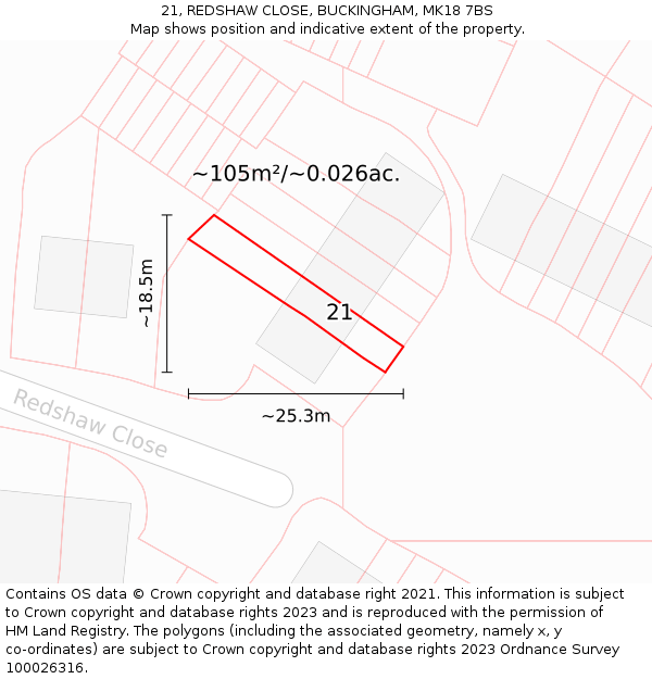 21, REDSHAW CLOSE, BUCKINGHAM, MK18 7BS: Plot and title map