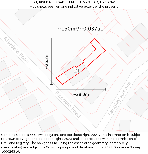 21, RISEDALE ROAD, HEMEL HEMPSTEAD, HP3 9NW: Plot and title map