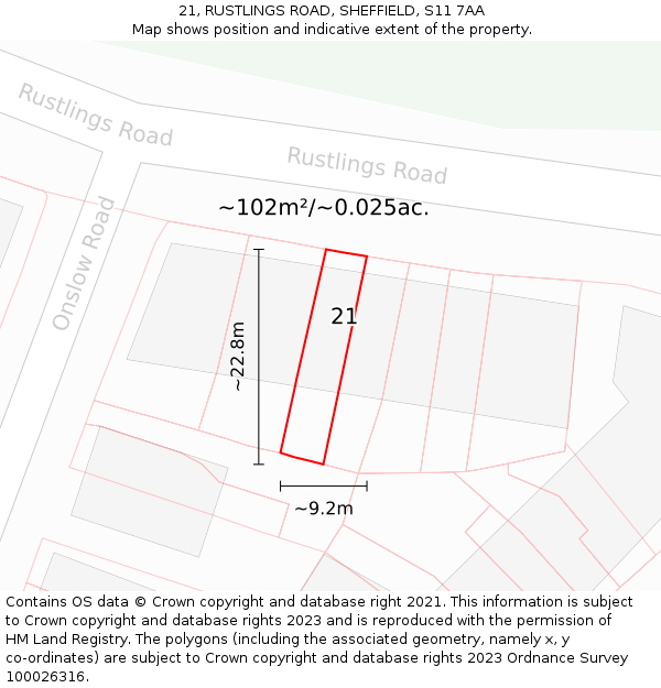 21, RUSTLINGS ROAD, SHEFFIELD, S11 7AA: Plot and title map