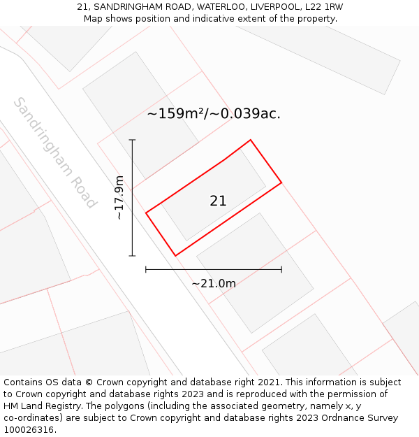 21, SANDRINGHAM ROAD, WATERLOO, LIVERPOOL, L22 1RW: Plot and title map