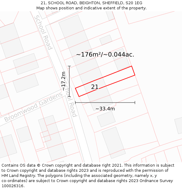 21, SCHOOL ROAD, BEIGHTON, SHEFFIELD, S20 1EG: Plot and title map