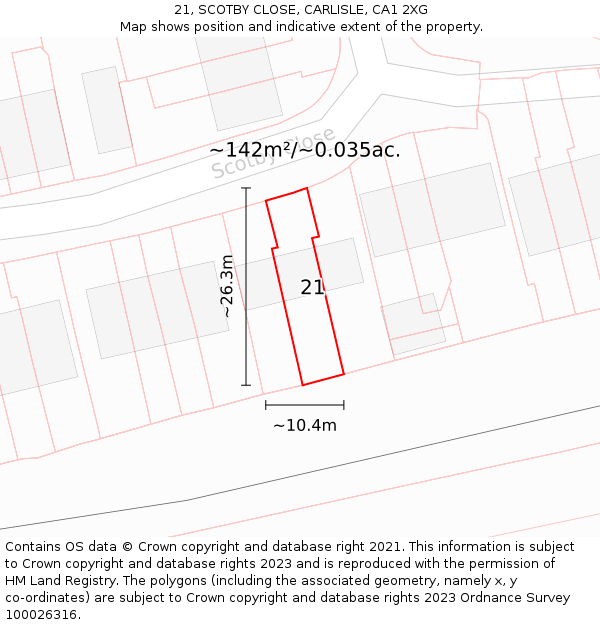 21, SCOTBY CLOSE, CARLISLE, CA1 2XG: Plot and title map