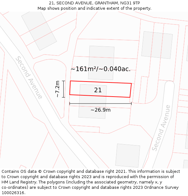 21, SECOND AVENUE, GRANTHAM, NG31 9TP: Plot and title map