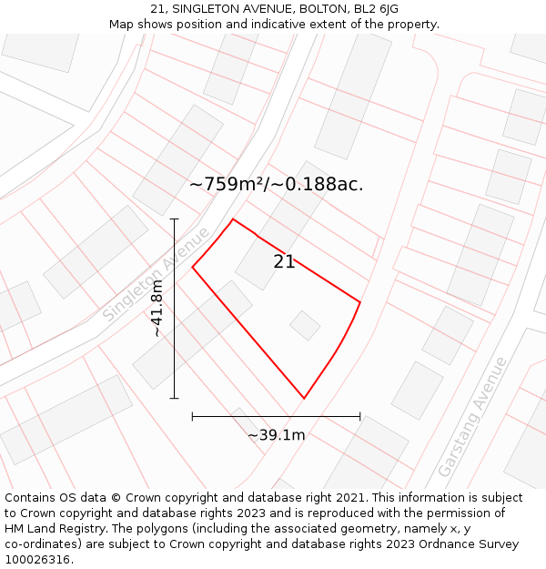 21, SINGLETON AVENUE, BOLTON, BL2 6JG: Plot and title map