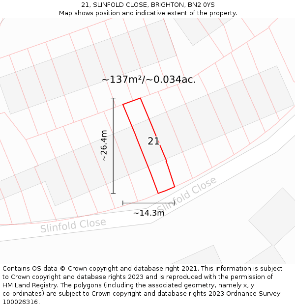 21, SLINFOLD CLOSE, BRIGHTON, BN2 0YS: Plot and title map