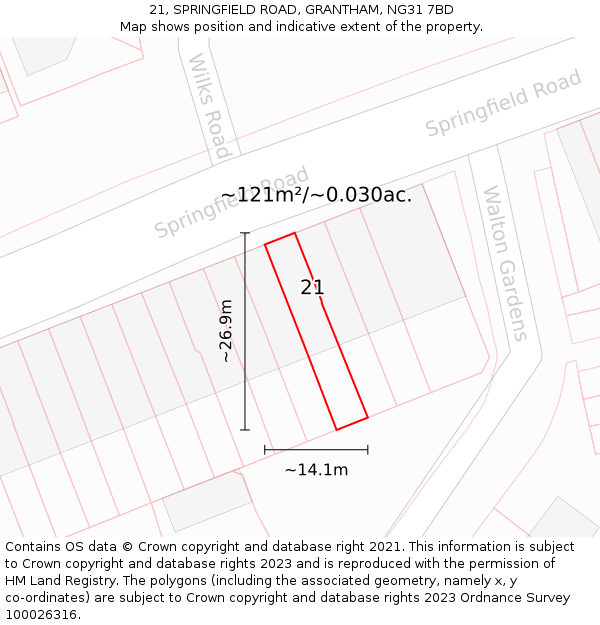 21, SPRINGFIELD ROAD, GRANTHAM, NG31 7BD: Plot and title map
