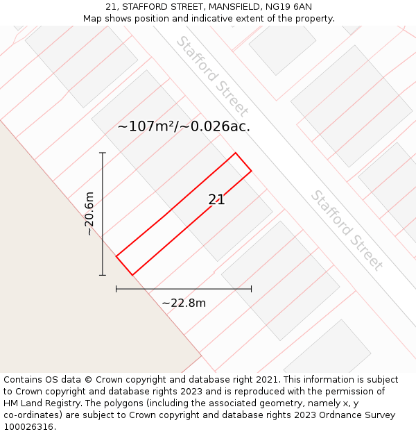 21, STAFFORD STREET, MANSFIELD, NG19 6AN: Plot and title map