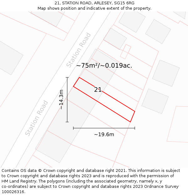 21, STATION ROAD, ARLESEY, SG15 6RG: Plot and title map