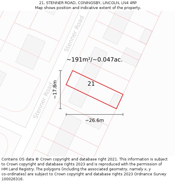 21, STENNER ROAD, CONINGSBY, LINCOLN, LN4 4RP: Plot and title map