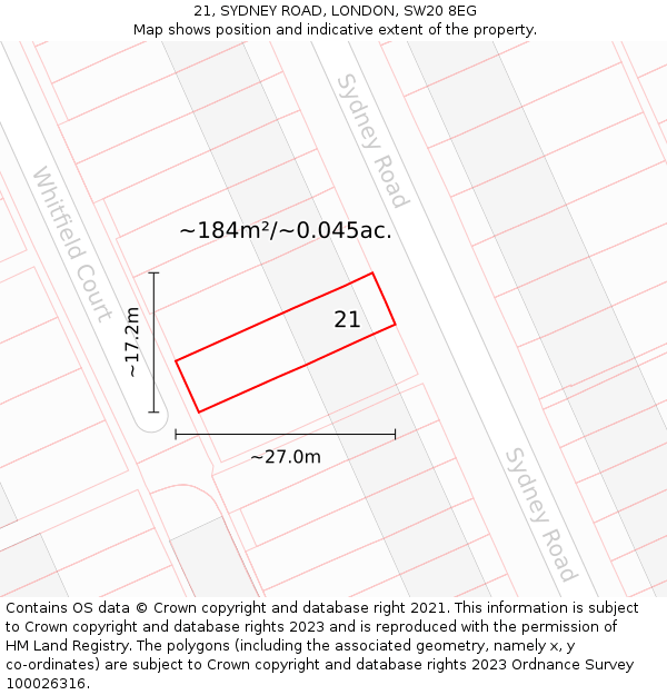 21, SYDNEY ROAD, LONDON, SW20 8EG: Plot and title map