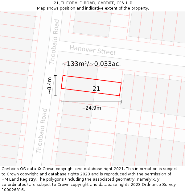 21, THEOBALD ROAD, CARDIFF, CF5 1LP: Plot and title map
