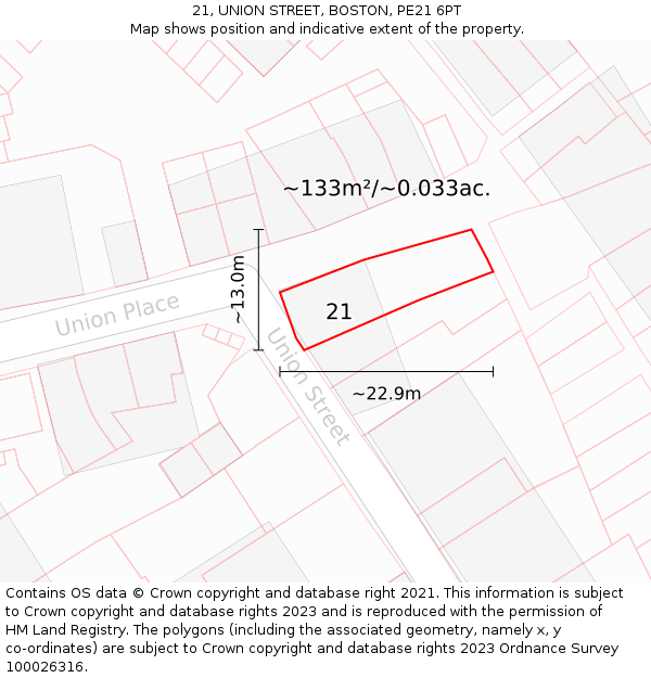 21, UNION STREET, BOSTON, PE21 6PT: Plot and title map