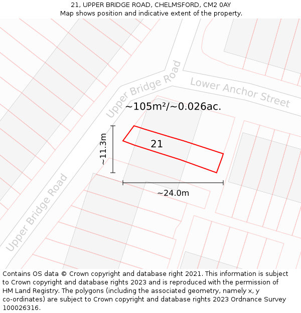 21, UPPER BRIDGE ROAD, CHELMSFORD, CM2 0AY: Plot and title map