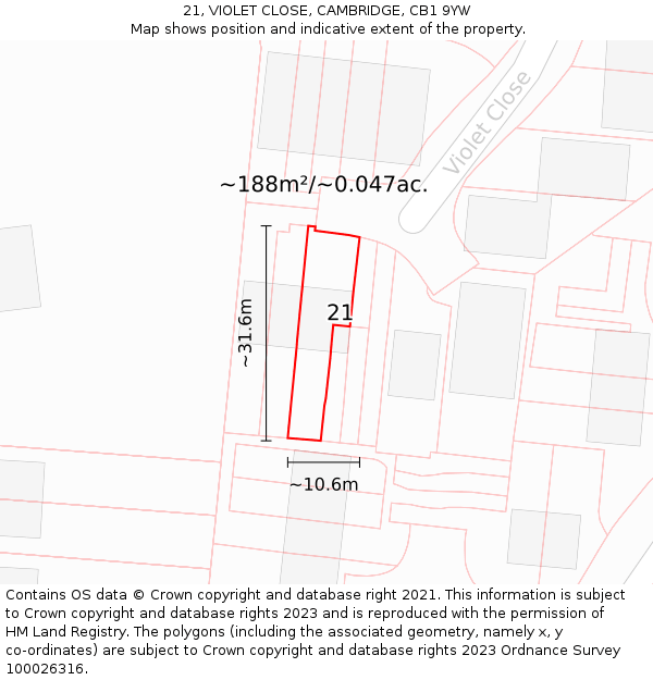 21, VIOLET CLOSE, CAMBRIDGE, CB1 9YW: Plot and title map
