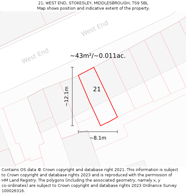 21, WEST END, STOKESLEY, MIDDLESBROUGH, TS9 5BL: Plot and title map