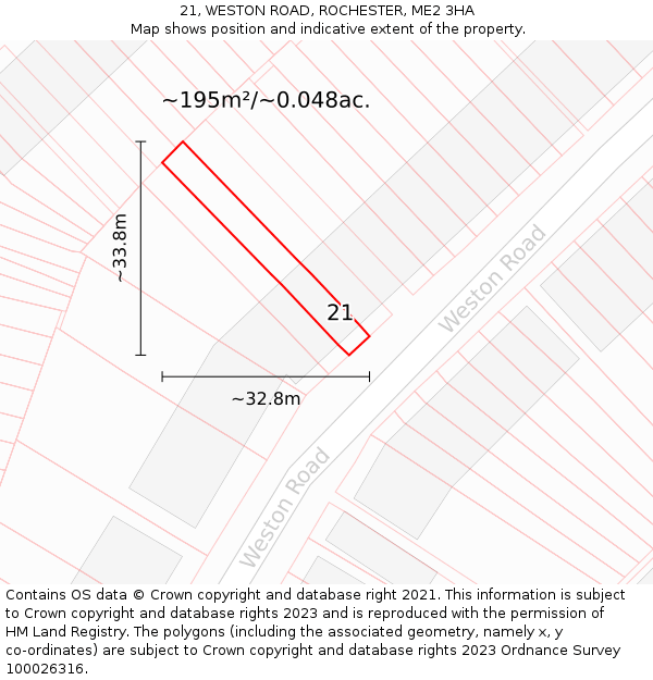 21, WESTON ROAD, ROCHESTER, ME2 3HA: Plot and title map