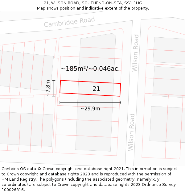 21, WILSON ROAD, SOUTHEND-ON-SEA, SS1 1HG: Plot and title map