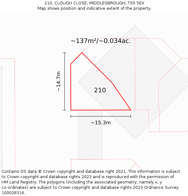 210, CLOUGH CLOSE, MIDDLESBROUGH, TS5 5EX: Plot and title map