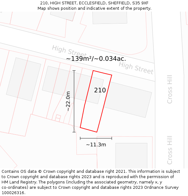 210, HIGH STREET, ECCLESFIELD, SHEFFIELD, S35 9XF: Plot and title map