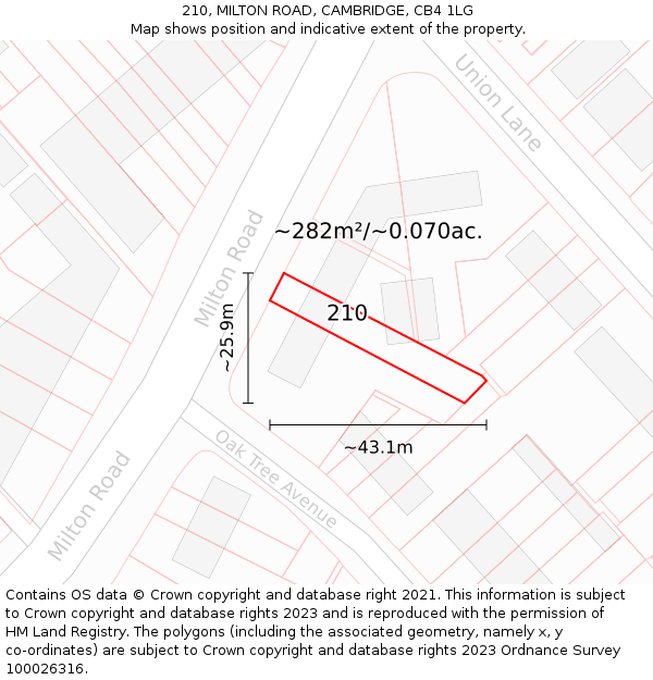 210, MILTON ROAD, CAMBRIDGE, CB4 1LG: Plot and title map