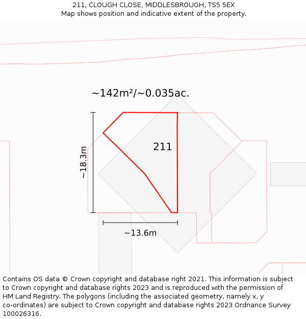 211, CLOUGH CLOSE, MIDDLESBROUGH, TS5 5EX: Plot and title map