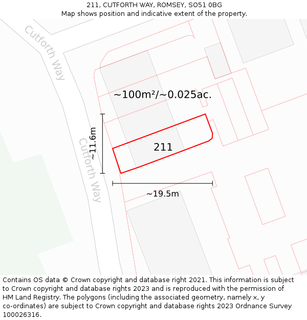211, CUTFORTH WAY, ROMSEY, SO51 0BG: Plot and title map