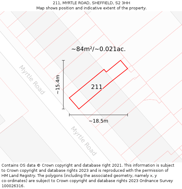 211, MYRTLE ROAD, SHEFFIELD, S2 3HH: Plot and title map