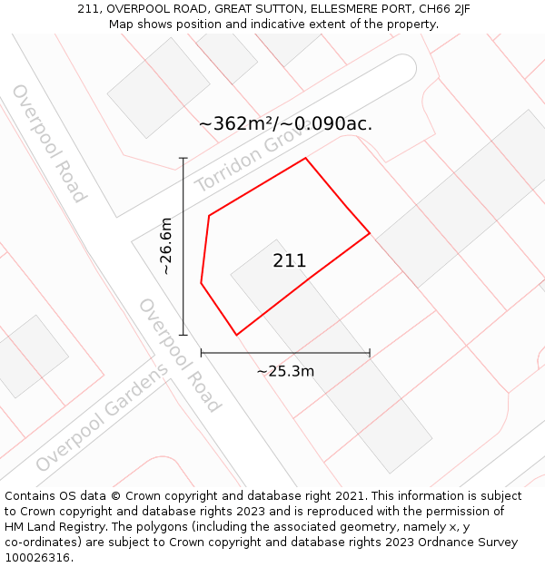 211, OVERPOOL ROAD, GREAT SUTTON, ELLESMERE PORT, CH66 2JF: Plot and title map